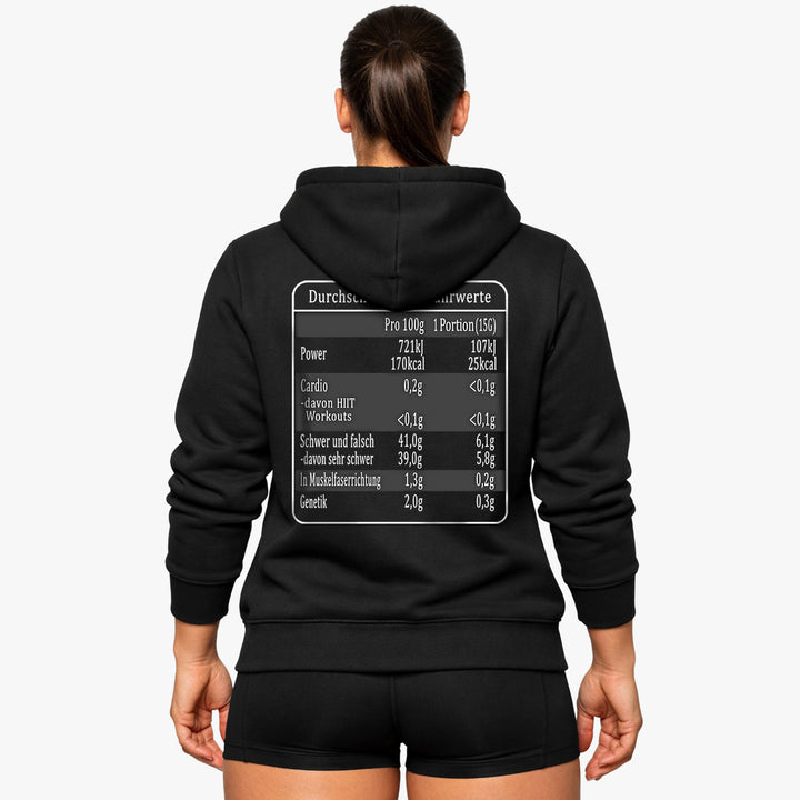 Nährwerte Hoodie