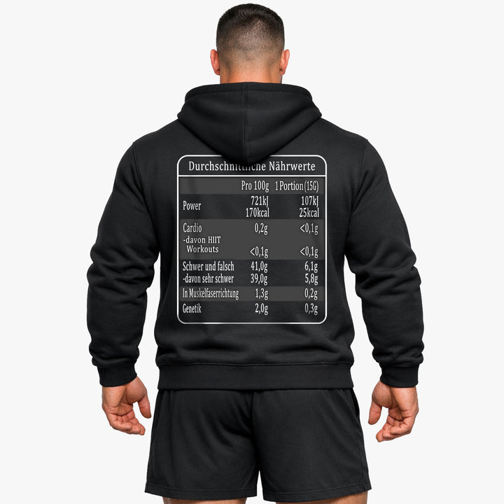 Nährwerte Hoodie